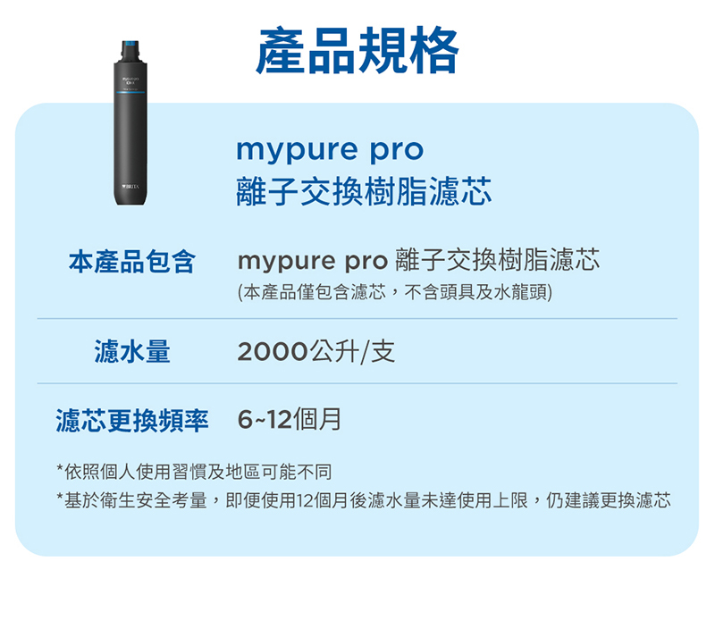 mypure pro X9、X6 專用離子交換樹脂濾芯