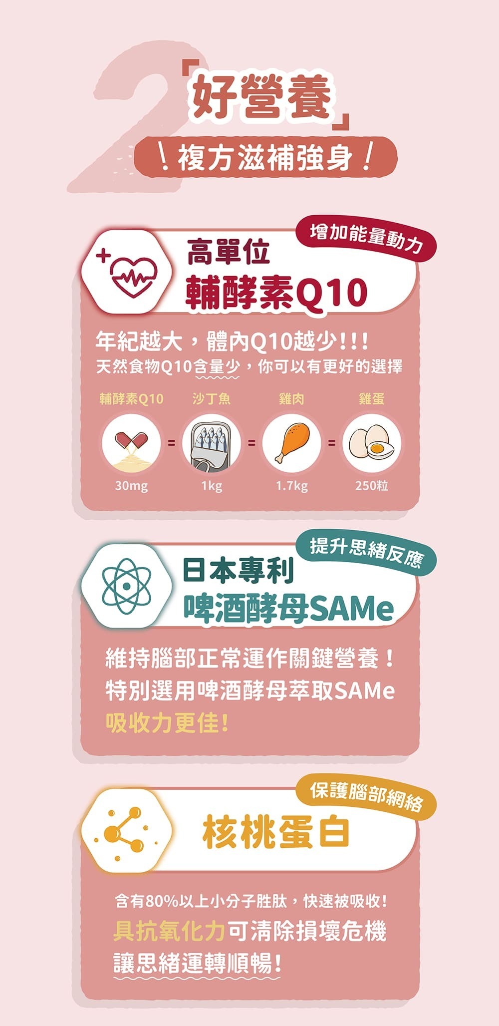 Blue Bay倍力®心蚓力｜心臟專護保健粉30粒裝