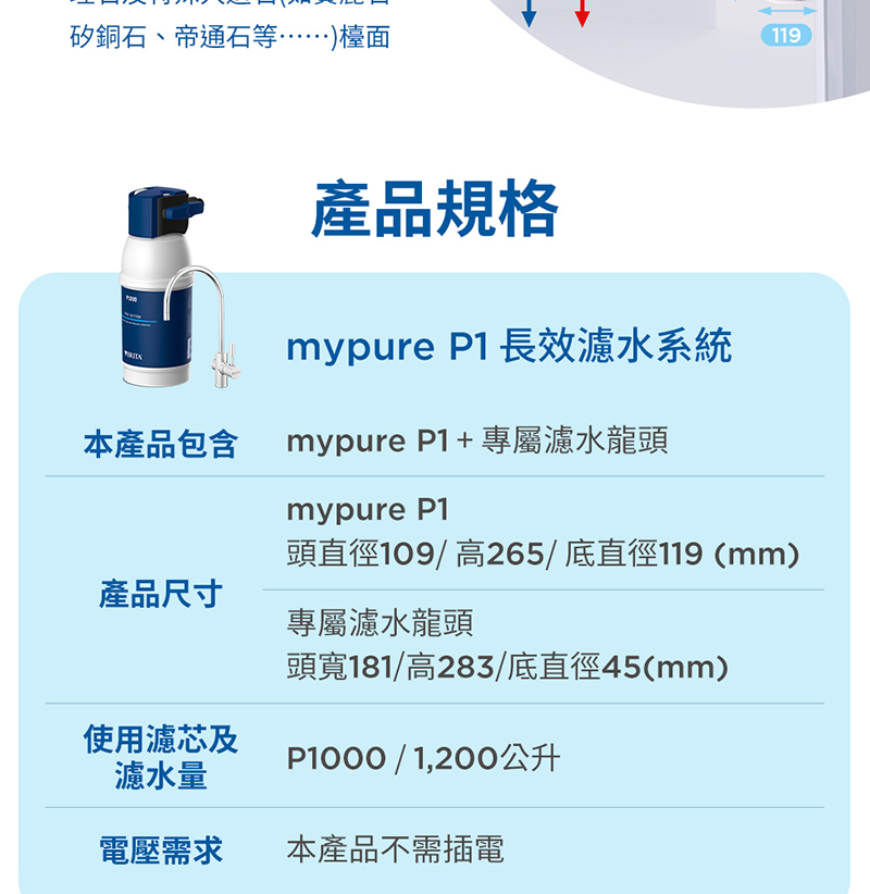 BRITA mypure P1