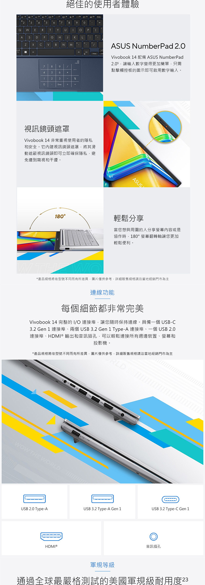 X1404VA-0251B1334U連接埠