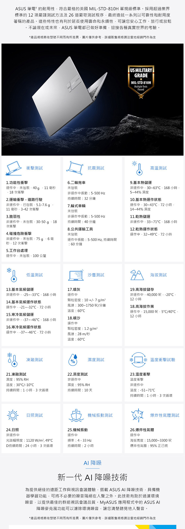 X1404VA-0251B1334U軍規測試