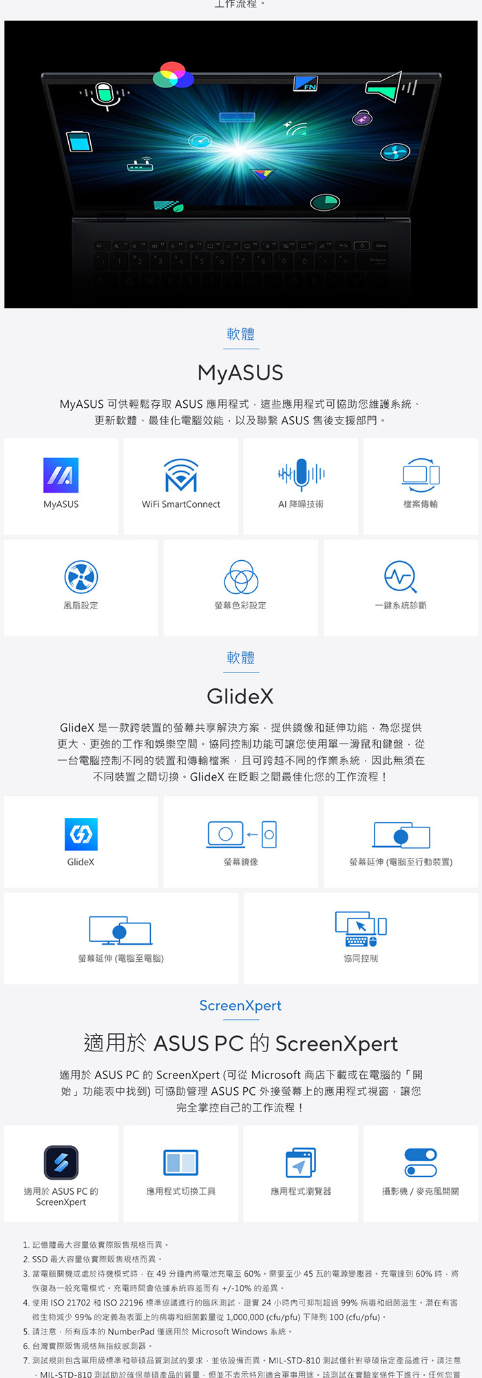X1404VA-0251B1334U軟體
