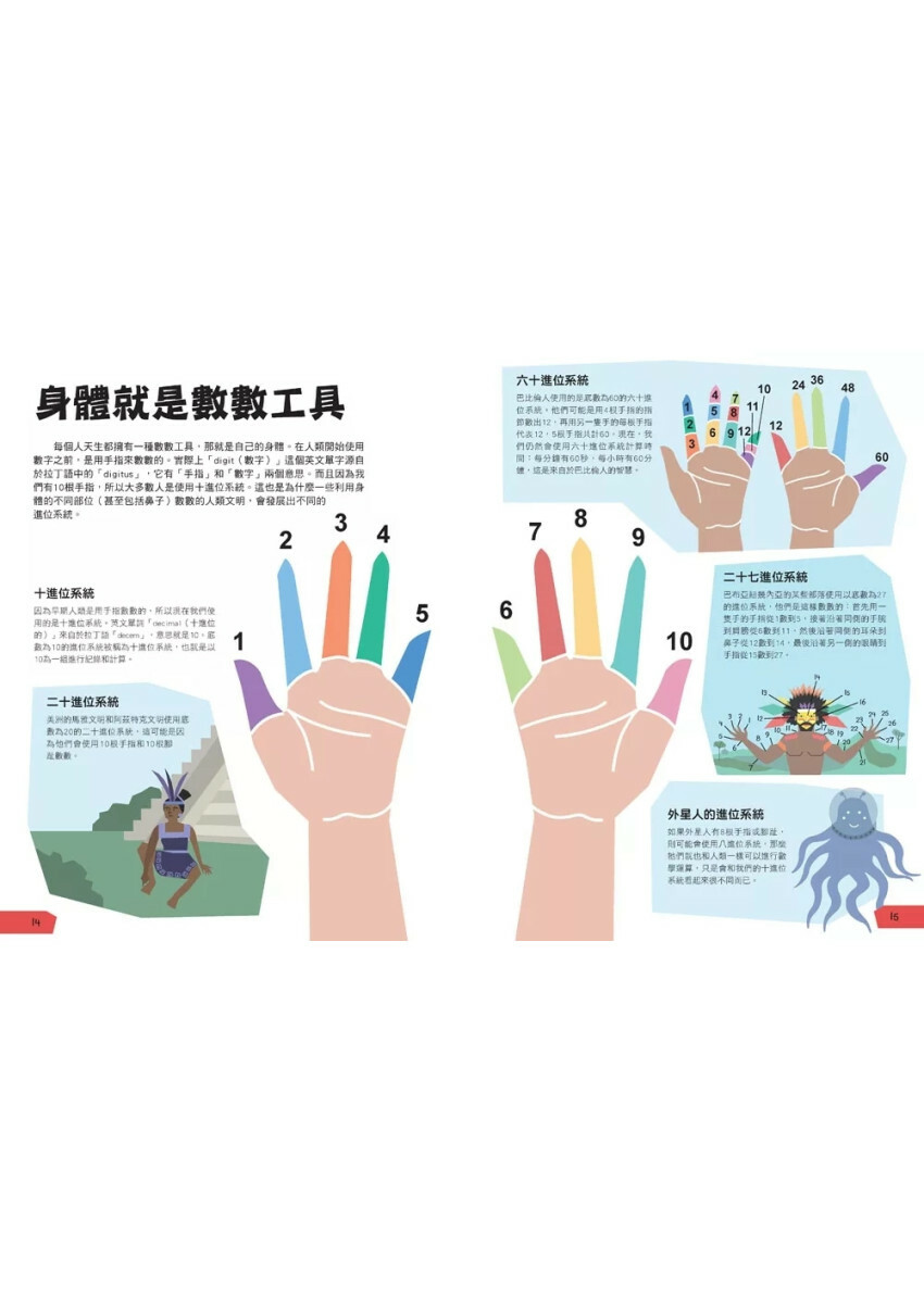 DK改變世界的數學圖鑑：我們的文明生活，都是這樣算出來的！（從根本奠定數學能力的圖解書）