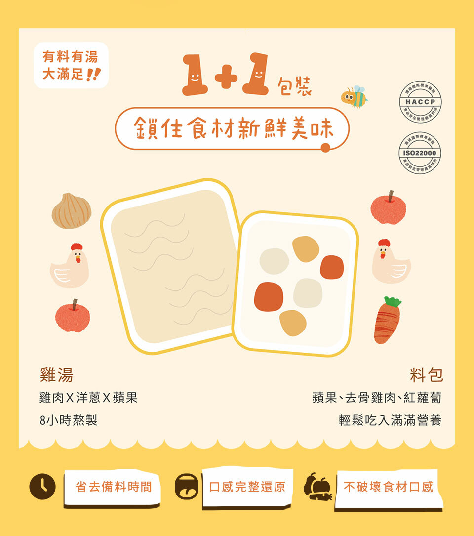 有料有湯大滿足,1+1包裝,鎖住食材完整營養 輕鬆上桌,雞湯,雞肉x洋蔥x蘋果 8小時熬製,料包,蘋果、去骨雞肉、紅蘿蔔,輕鬆吃下滿滿營養,省去備料時間,口感完整還原,不破壞食料口感,HACCP,ISO22000
