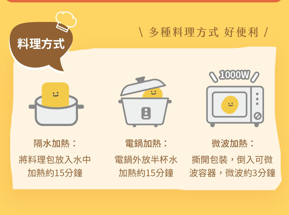 料理方式,多種料理方式 好便利,隔水加熱：將料理包放入水中加熱約15分鐘,電鍋加熱：電鍋外放半杯水，加熱約15分鐘,微波加熱：撕開包裝，倒入可微波容器，微波約3分鐘