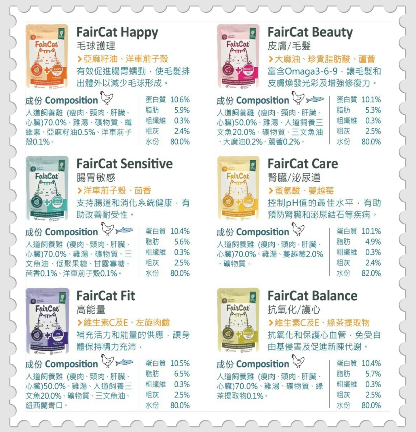 GREEN PET FOOD - FAIRCAT FIT 高能量 貓貓濕包 85G