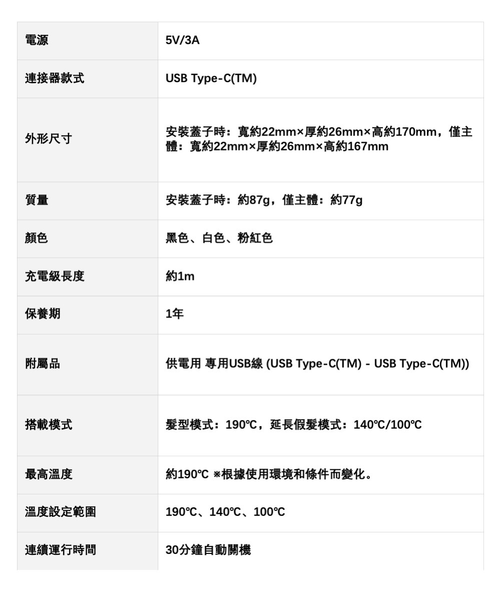USB迷你頭髮造型器日本ELECOM直髮燙髮曲髮