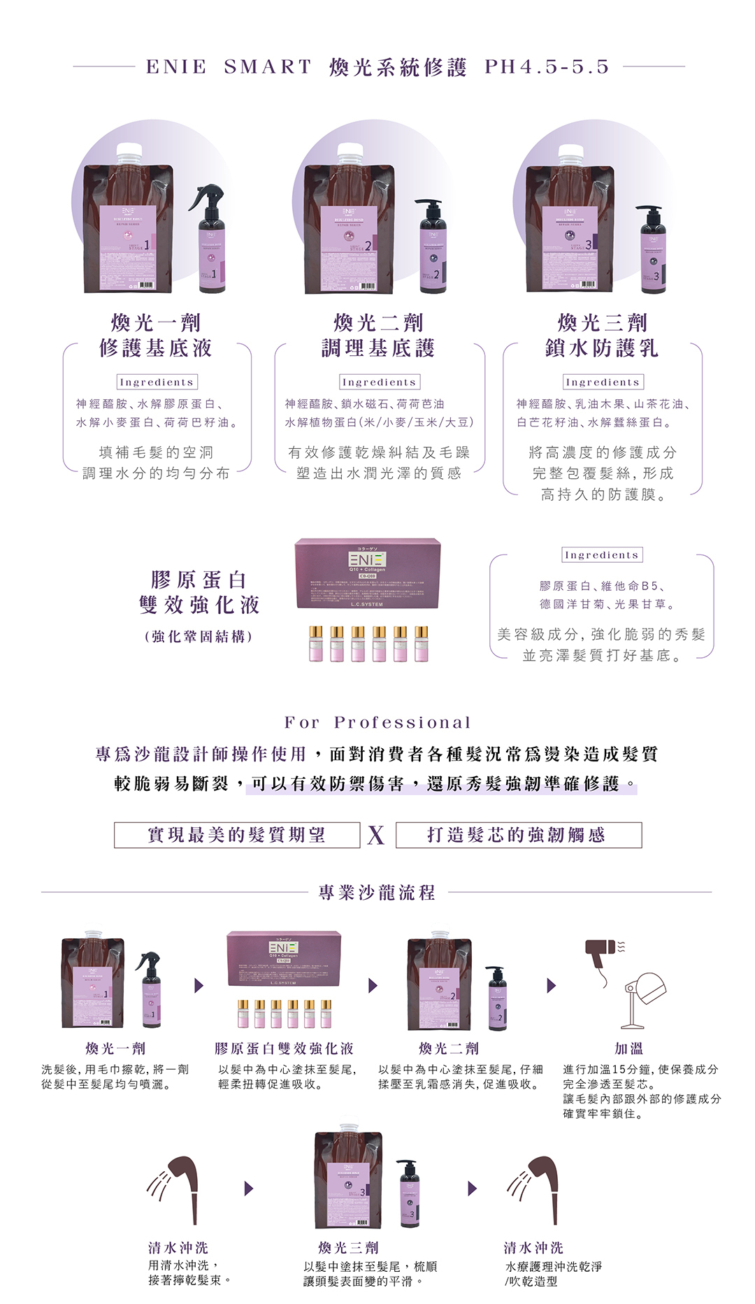 護髮,護髮推薦,結構式護髮,頭髮柔順,設計師推薦,髮廊設計師