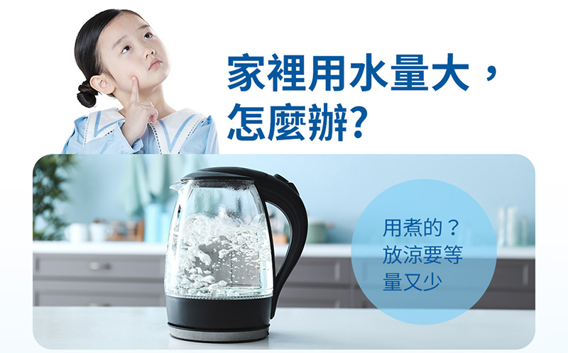 BRITA A1廚下濾水器