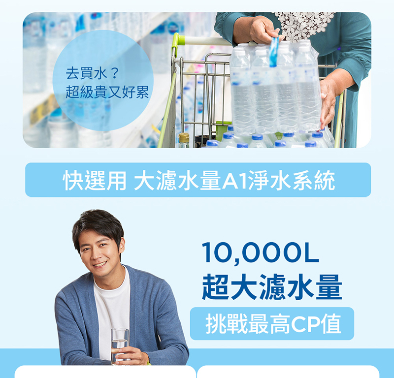 BRITA A1廚下濾水器