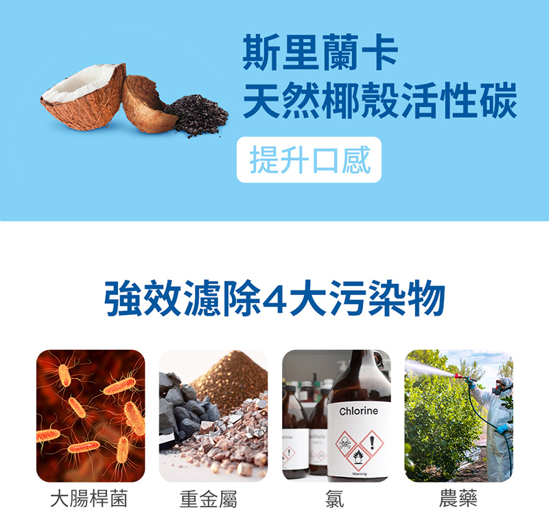 BRITA A1廚下濾水器