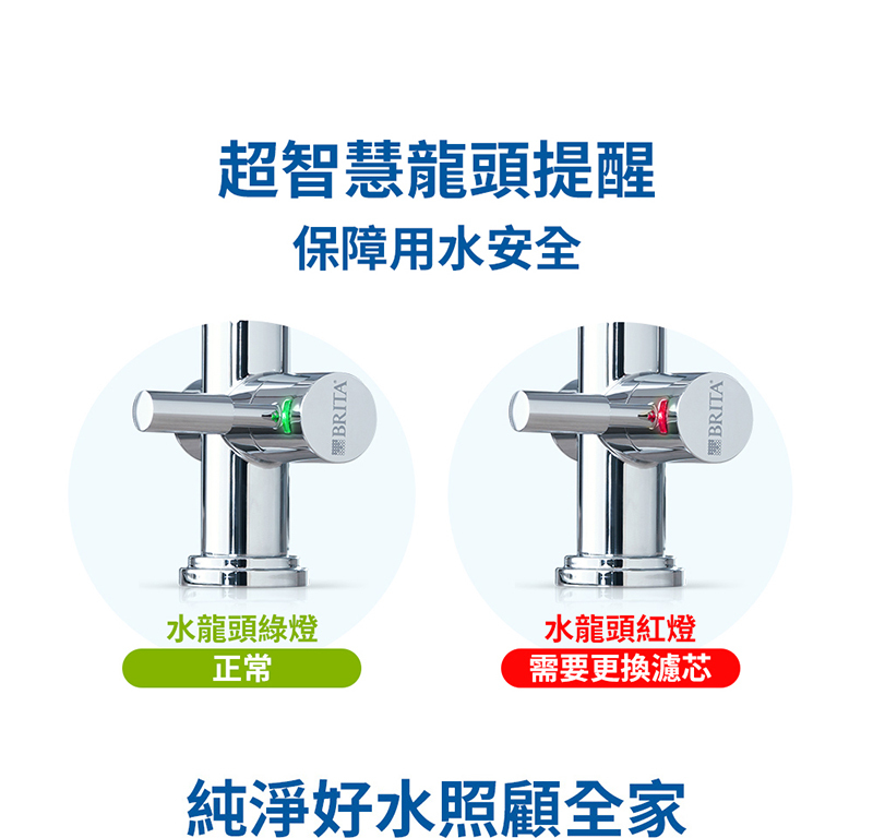 BRITA A1廚下濾水器