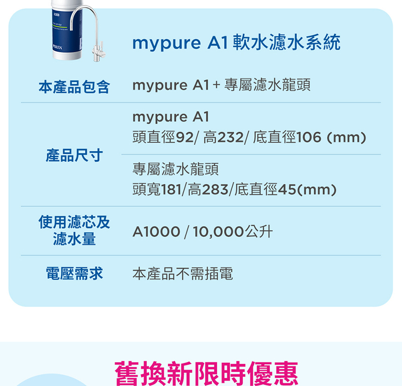 BRITA A1廚下濾水器