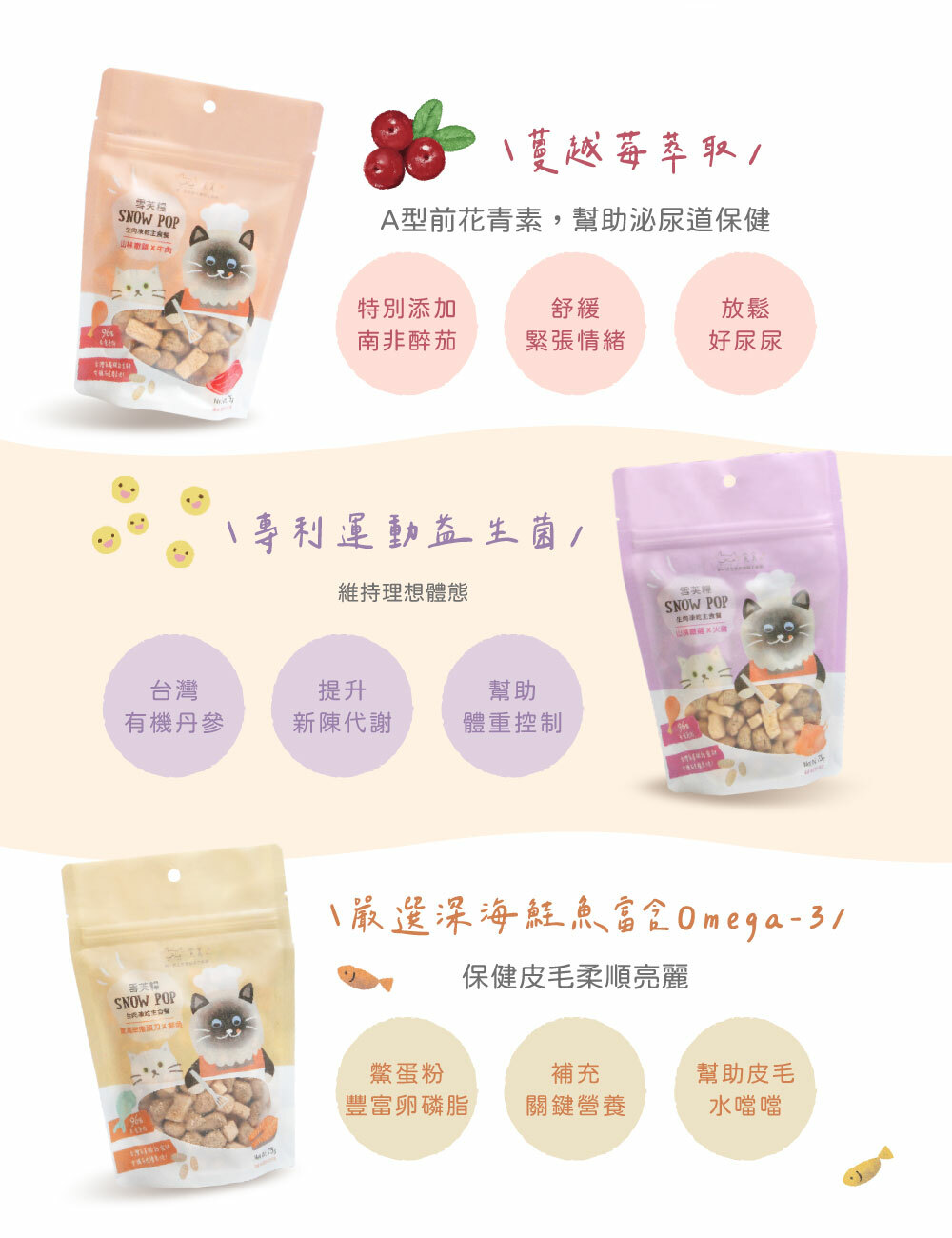 雪芙糧凍乾主食生肉餐