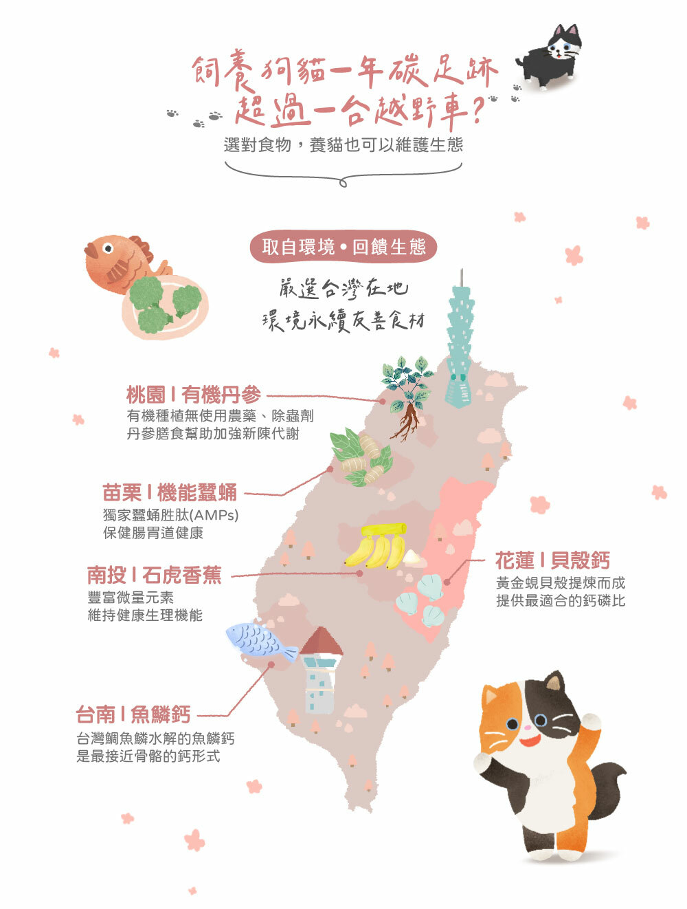 雪芙糧凍乾主食生肉餐