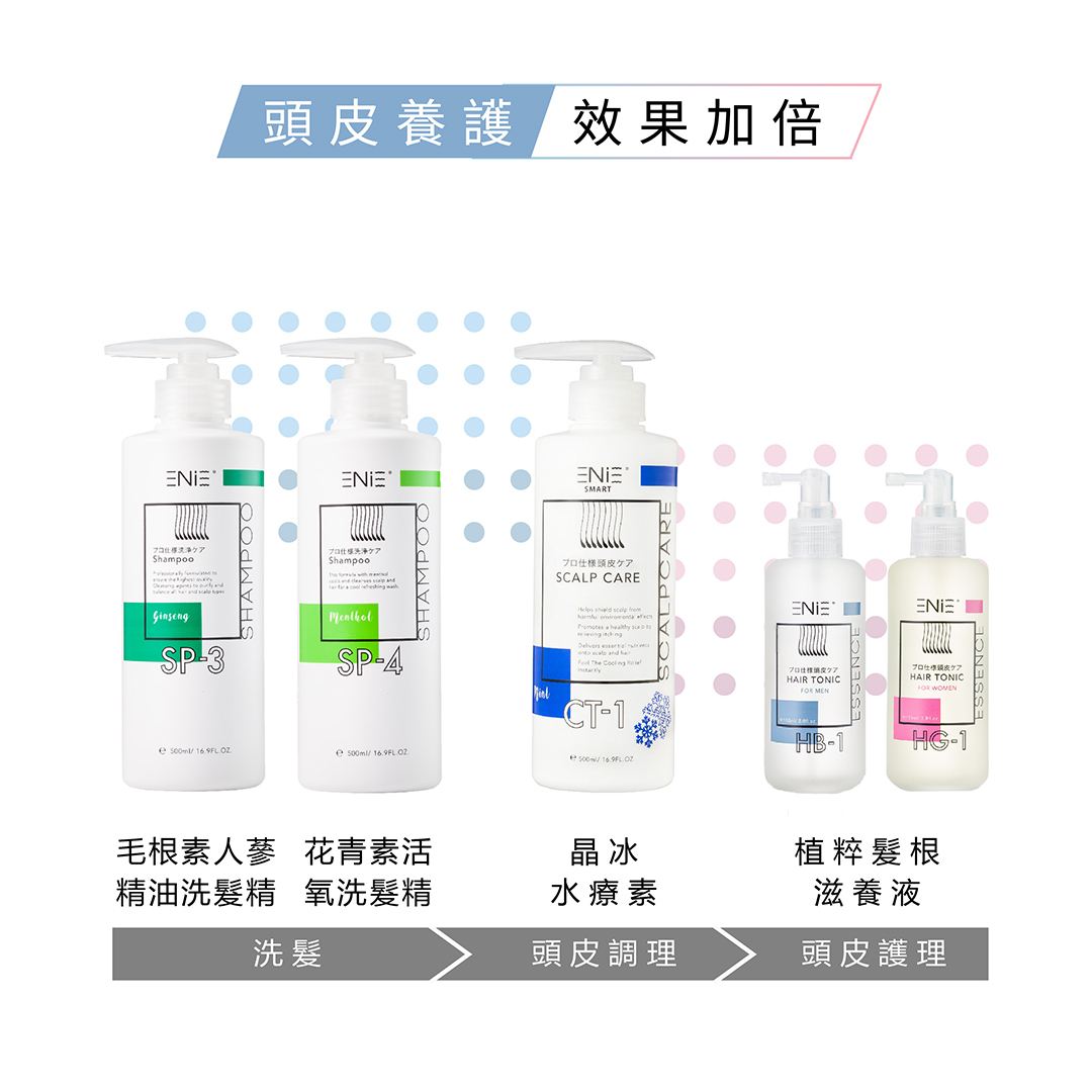 夏天推薦,清爽,涼感,頭皮水用途,頭皮水怎麼用,頭皮水功效,頭皮精華,頭皮水,養髮液,頭皮護理,頭皮水涼感 ,女生頭髮保養,植萃髮根滋養液,頭皮化妝水,頭皮水推薦,頭皮SPA,專業沙龍髮品,頭皮水推薦dcard