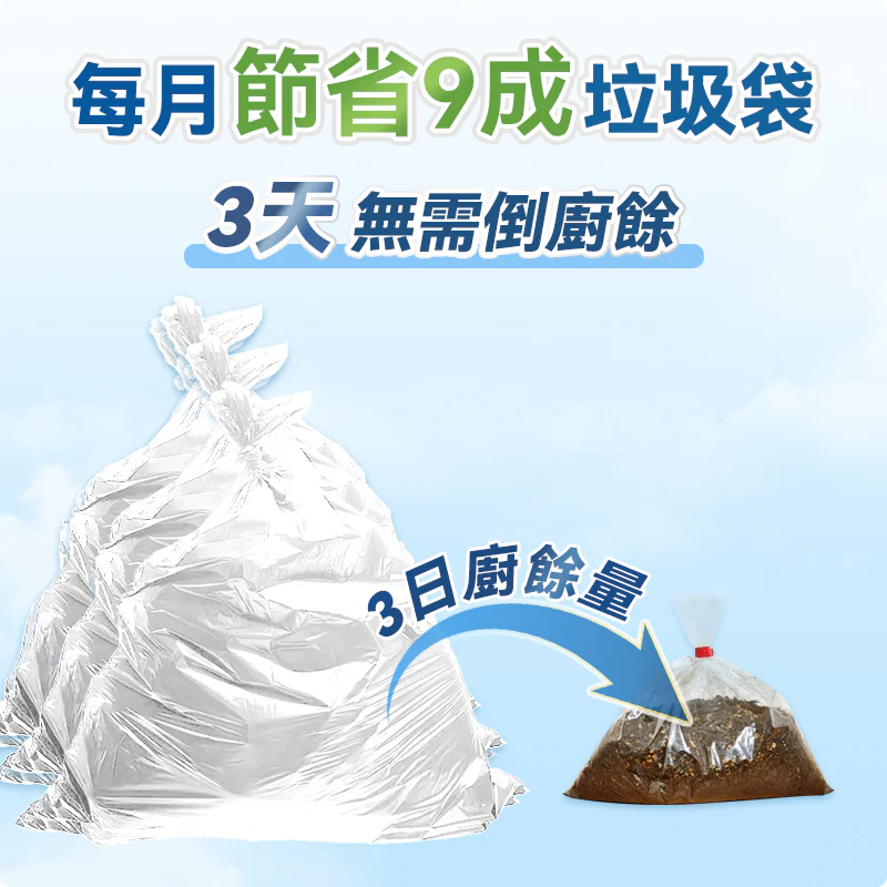 日本Yohome 低耗節能降解淨味粉化多用途大容量環保廚餘機【正品】雙活性炭除味，運行中及運行後無異味 豬骨頭也可輕鬆絞碎【原裝行貨1年原廠保養】