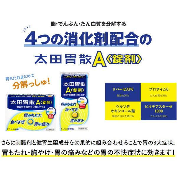 日本 太田胃散 A錠 300錠｜改善消化不良・胃酸逆流・脹氣不適的綜合胃腸藥