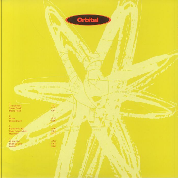 Orbital《Orbital (Green Album) (remastered)》（2LP）
