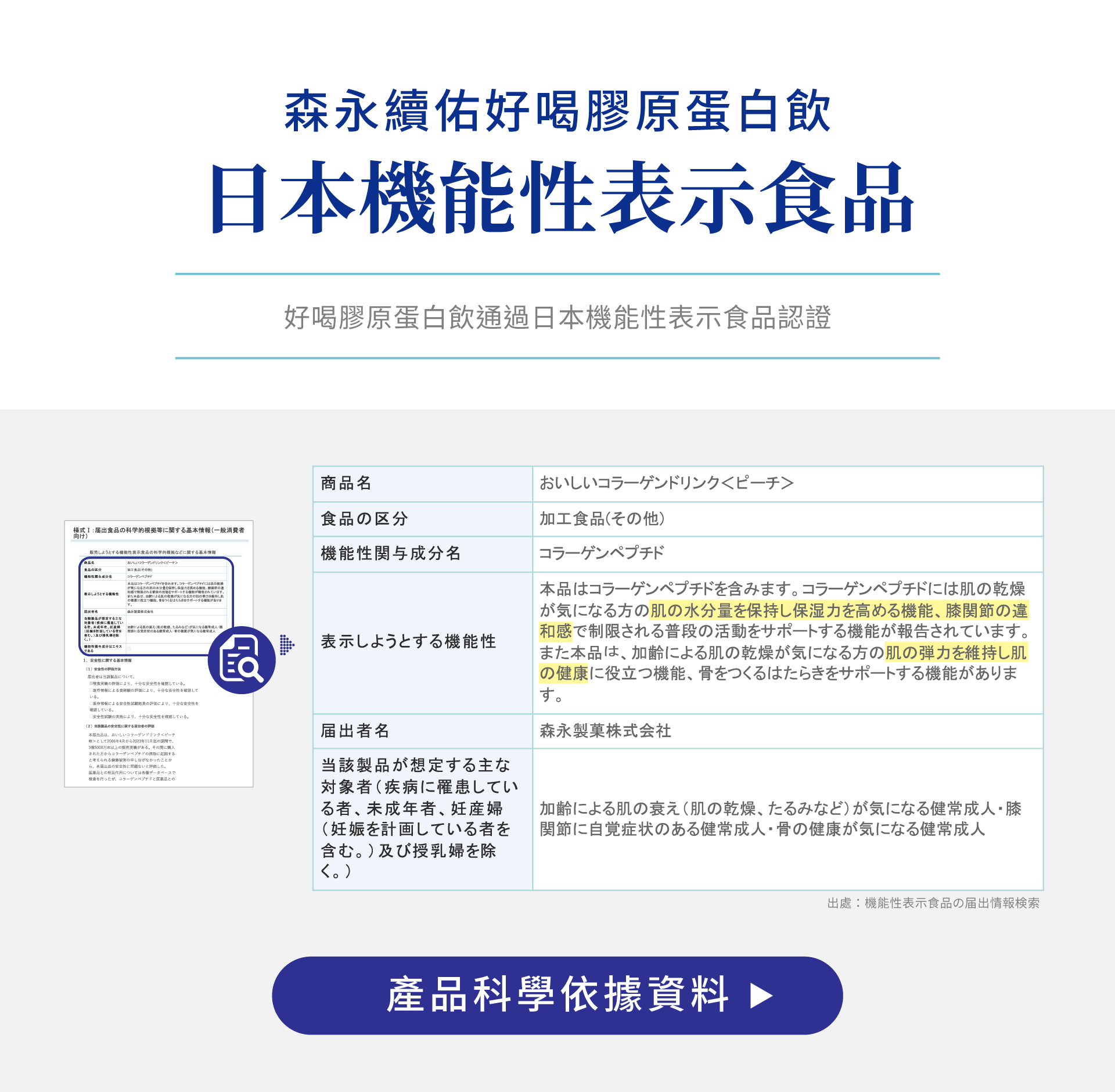 好喝膠原蛋白飲通過日本機能性表示食品認證