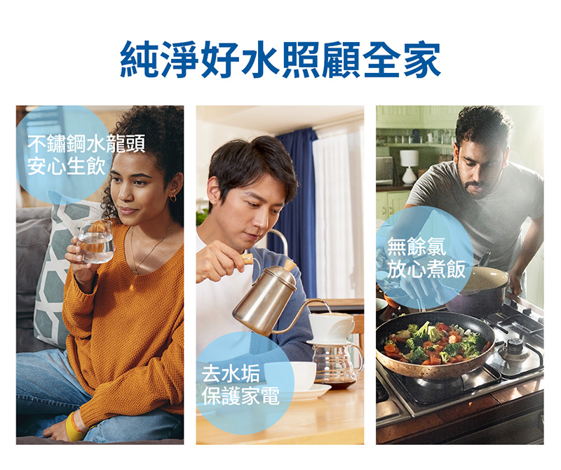 BRITA P1000濾心
