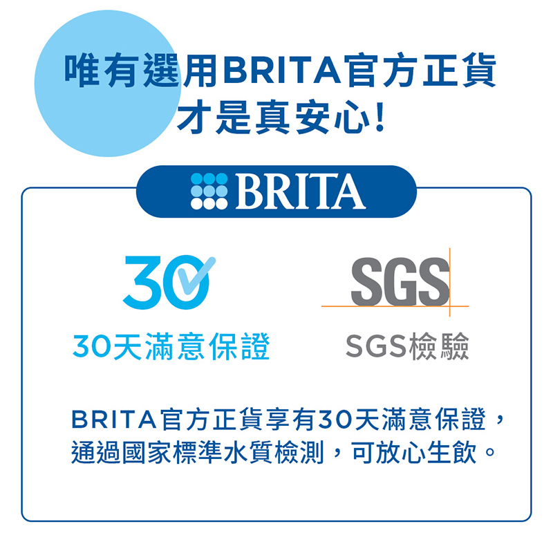 BRITA P1000濾心