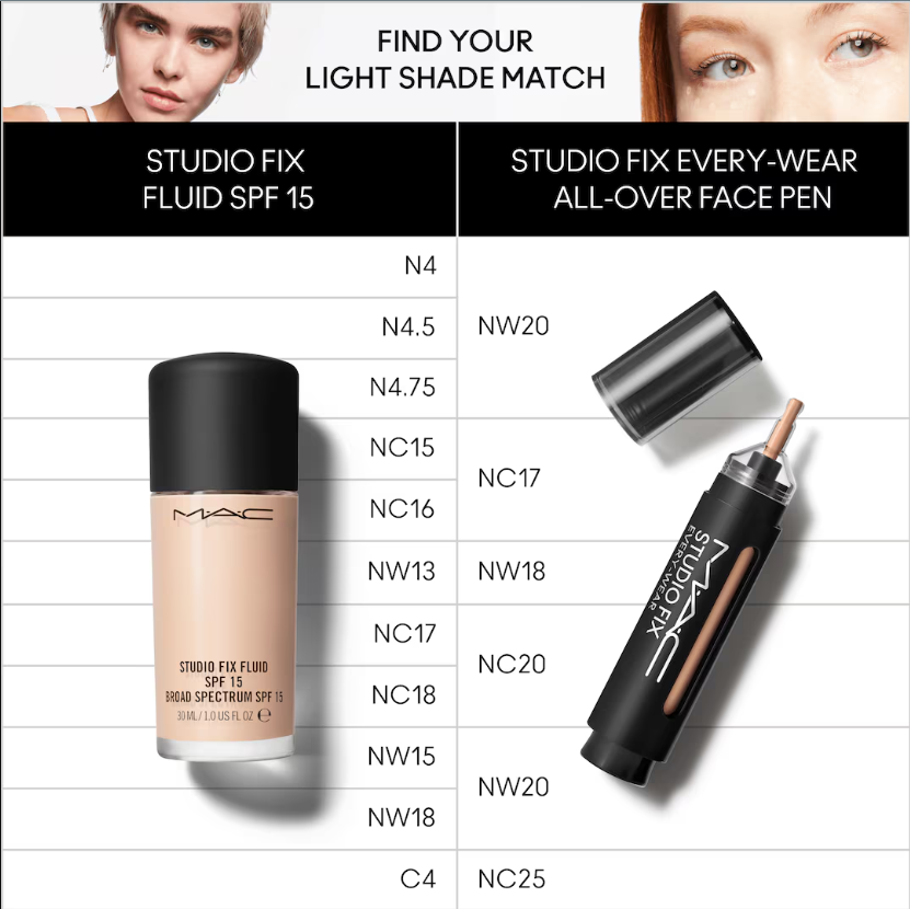 【現貨】M.A.C. L062161 STUDIO FIX EVERY-WEAR OVER FACE PEN