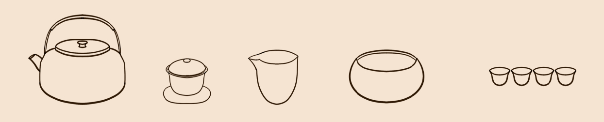 teaware items needed