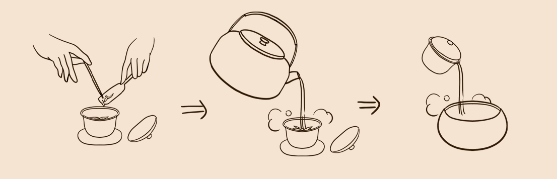 Step 3 warm up tea leaves