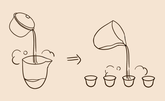 Step 5 serve
