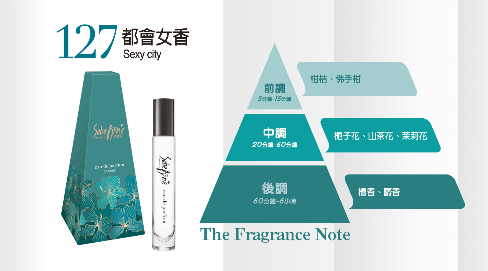 127 都會女香