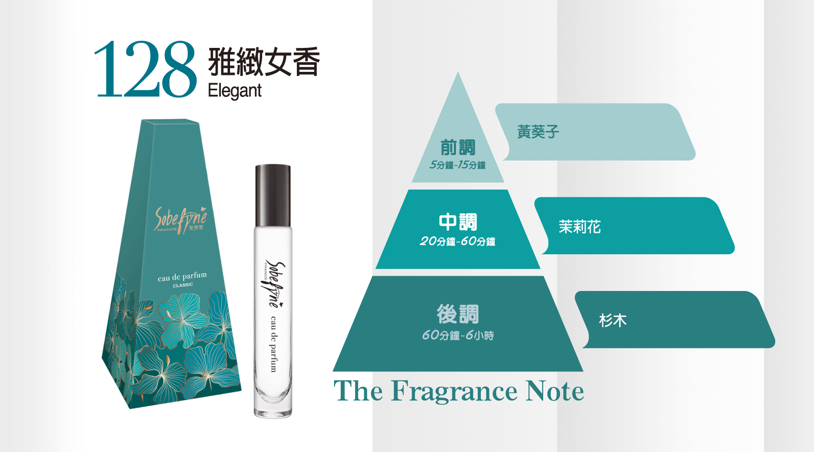 128 雅緻女香