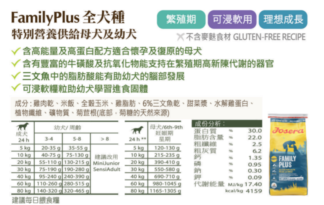Josera德寵SensiAdult高能量腸胃敏感狗糧 (12.5kg)
