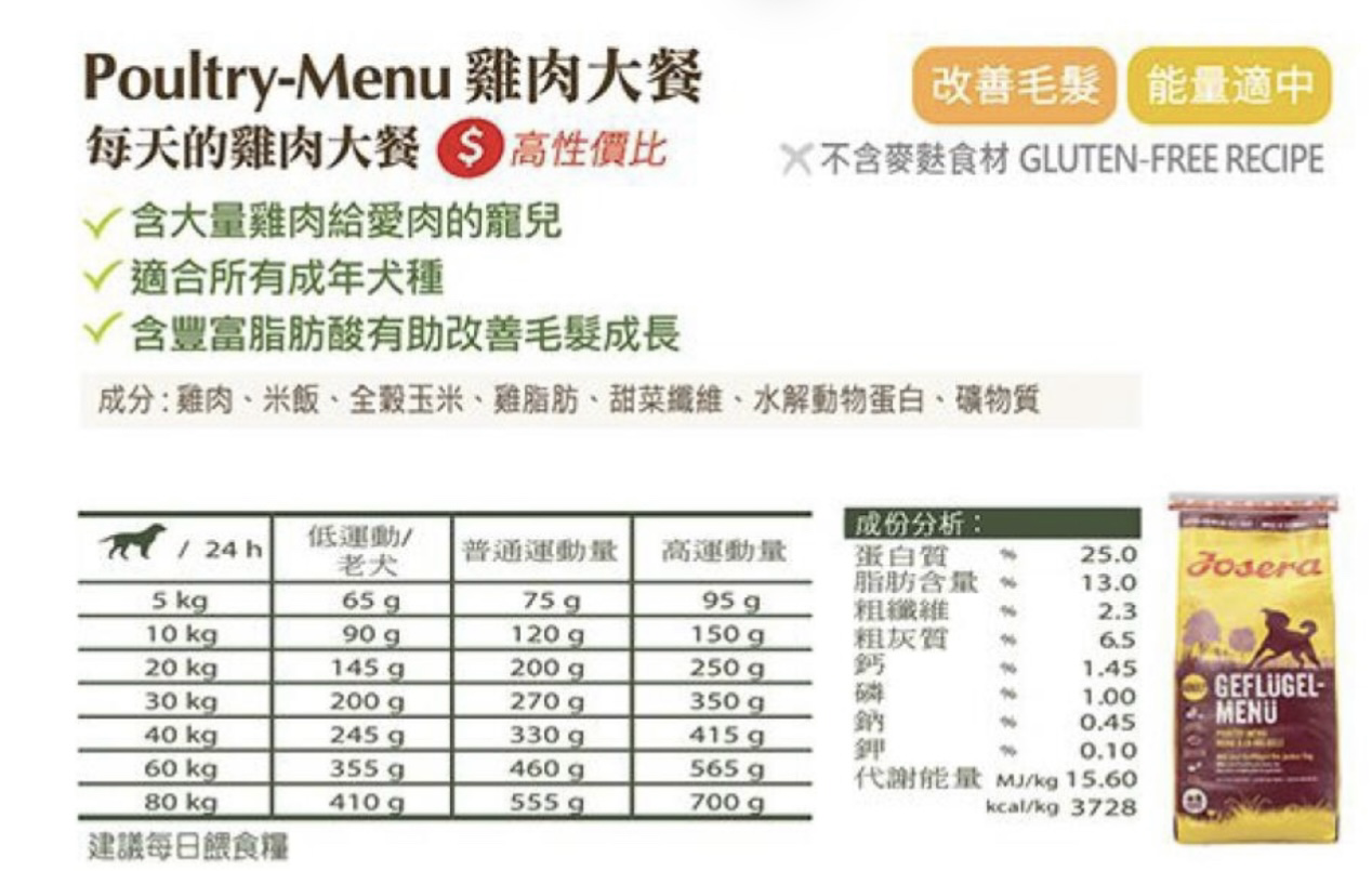 Josera德寵 雞肉成犬糧 (12.5kg)