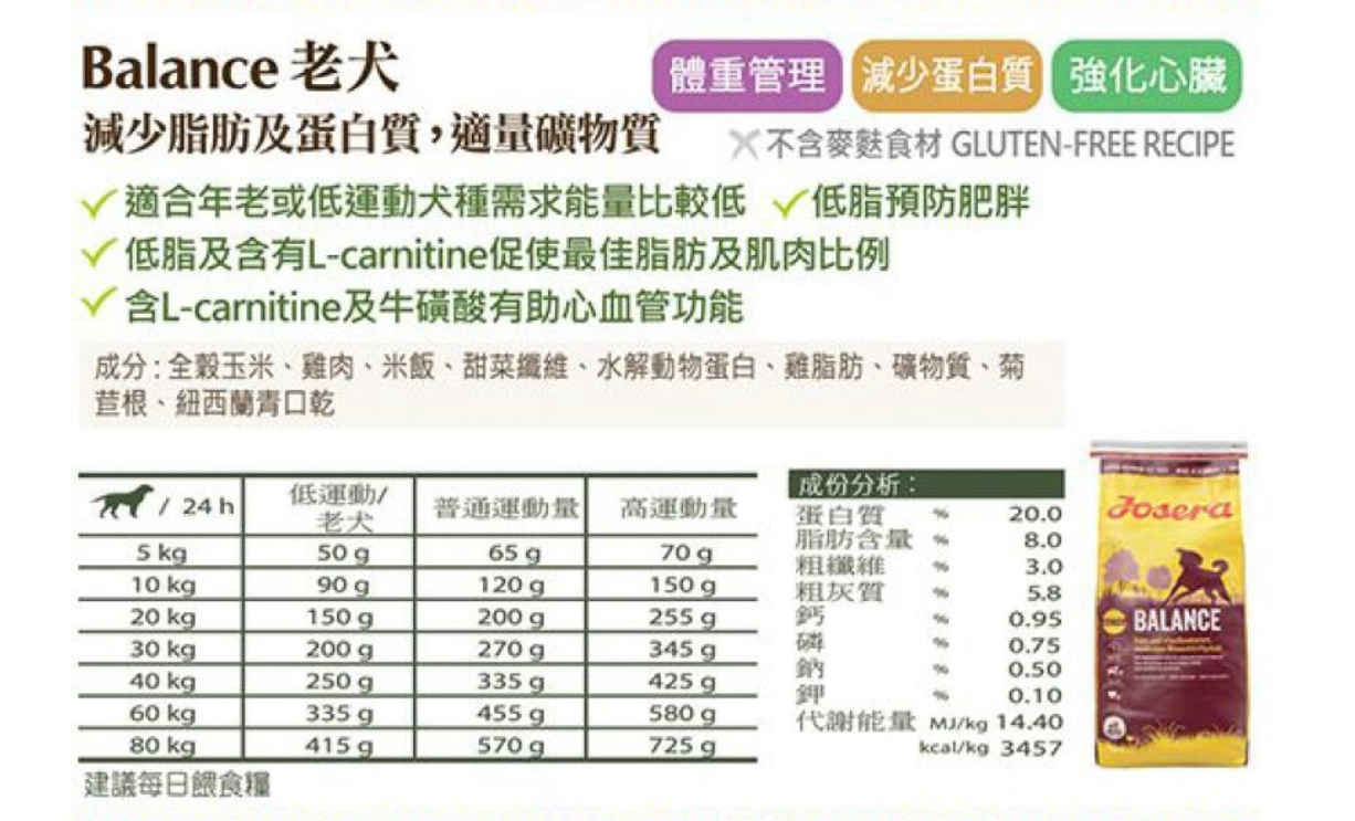 Josera德寵 Balance 雞肉高齡犬糧 12.5Kg