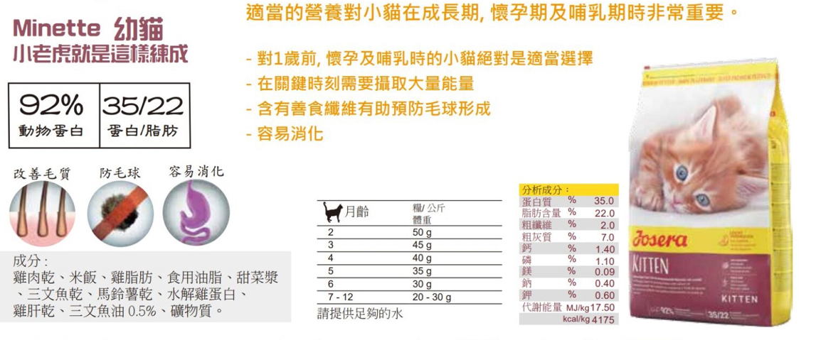 Josera德寵 Kitten 幼貓/懷孕貓糧 (2kg/10kg)