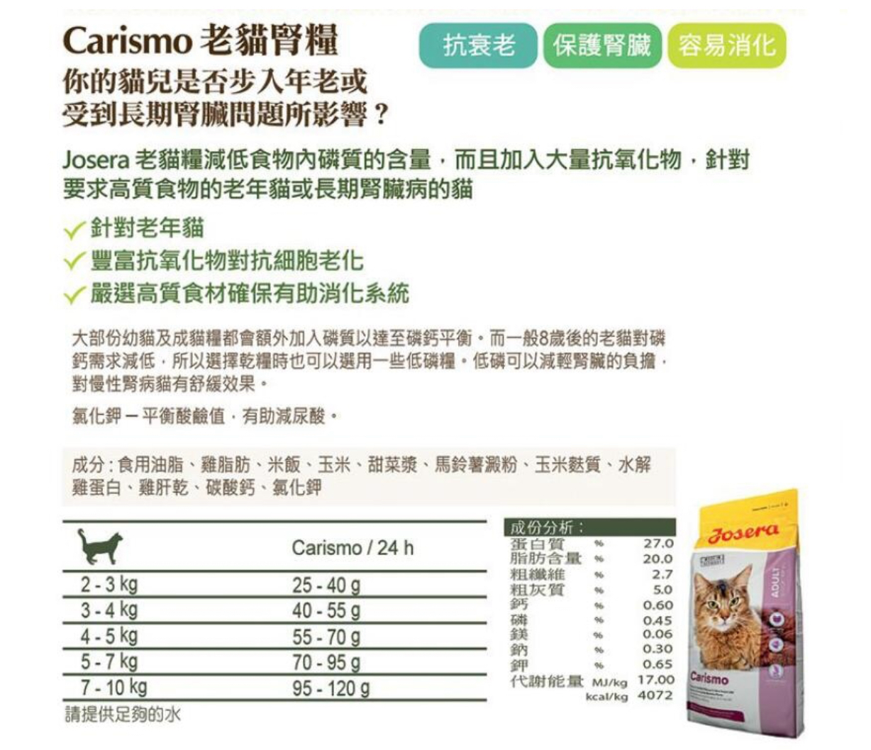 JOSERA德寵 Carismo 老貓腎糧  2kg/10kg