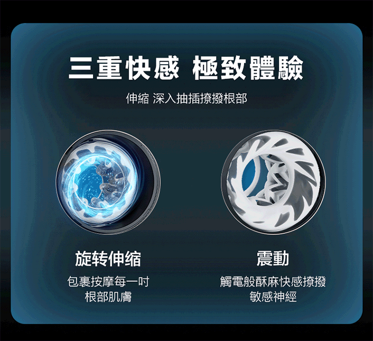 Mytoys MyShot 時尚單眼 多功能電動飛機杯 masturbator