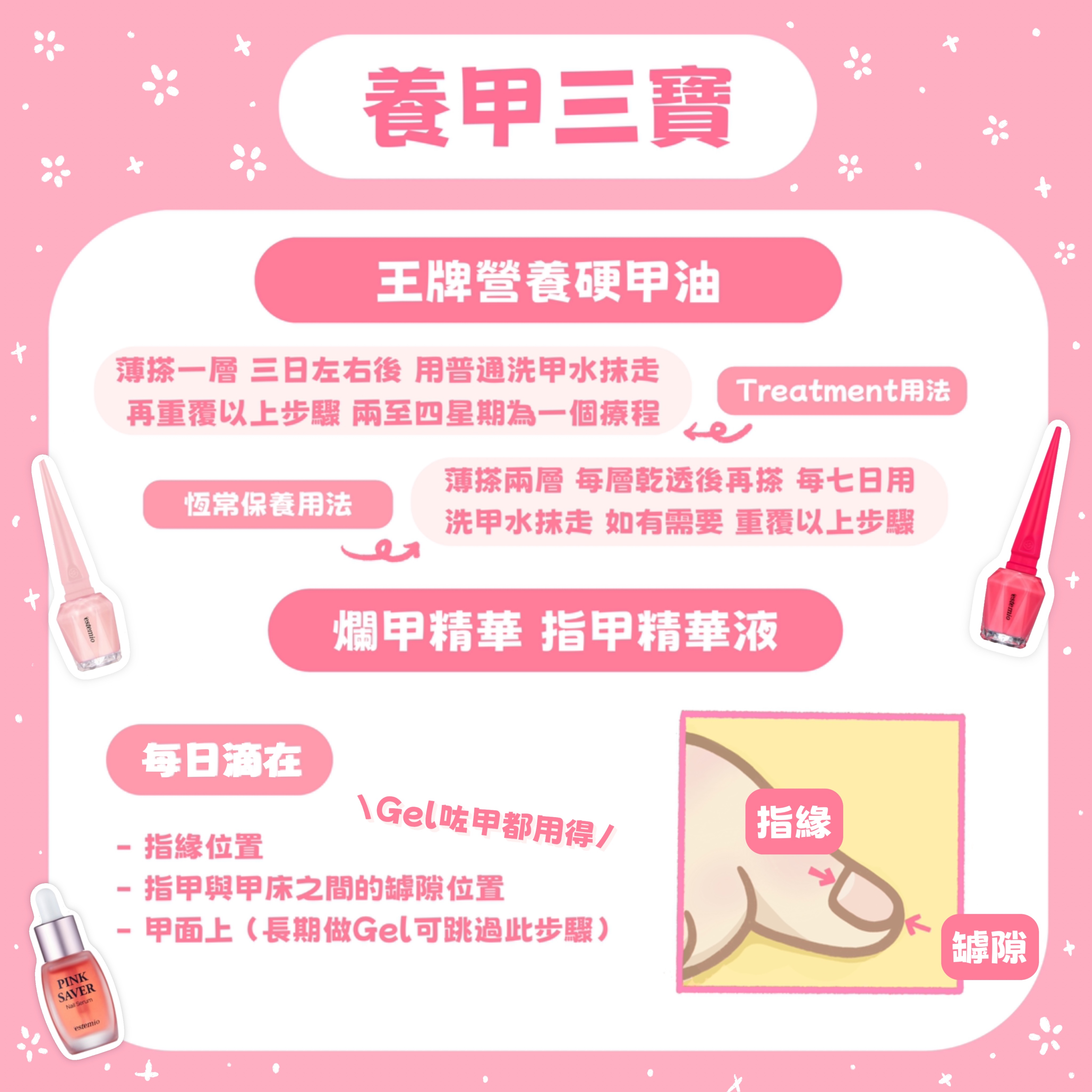 🌟養甲三寶❤️66折套裝