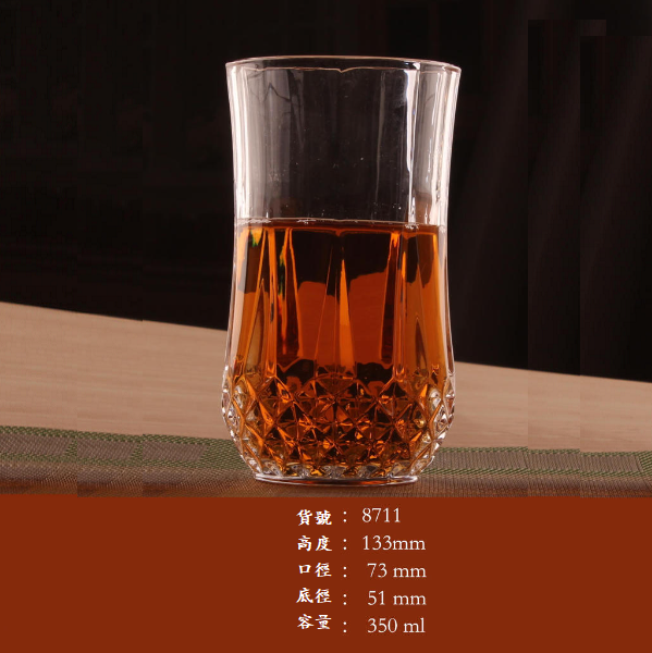 熱賣【1個】玻璃水杯洋酒杯（貨號：8711優質）