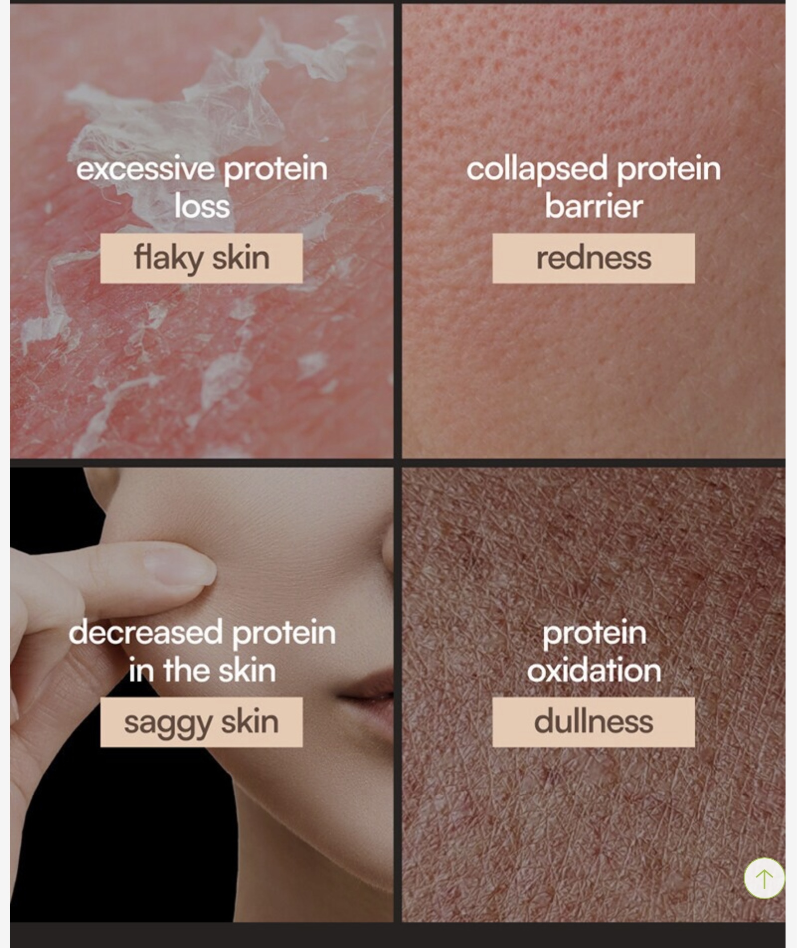 《現貨》FLASKIN Soymilk Relief Protein Lotion 150mL