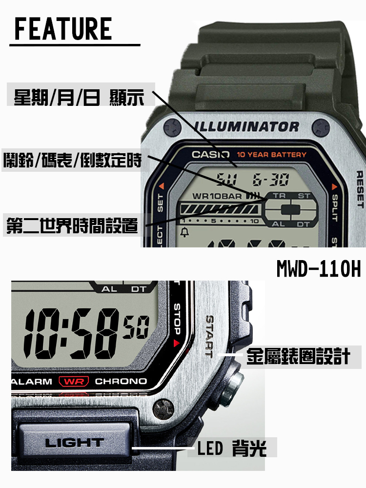 【CASIO 卡西歐】 MWD-110H 堅韌金屬方形防水十年電池運動電子腕錶