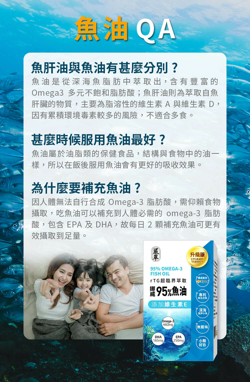 rTG魚油-高濃度-EPA-DHA-OMEGA3-嚴萃保健-9