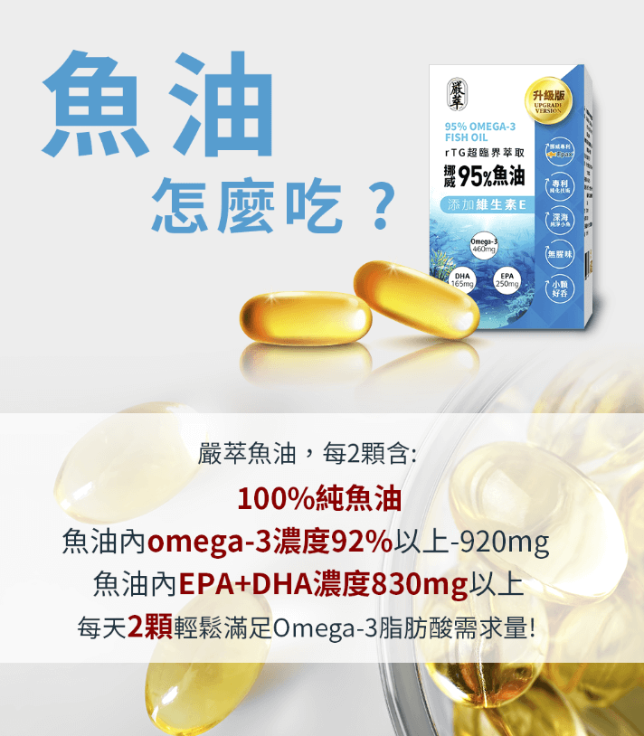 rTG魚油-高濃度-EPA-DHA-OMEGA3-嚴萃保健-3-new