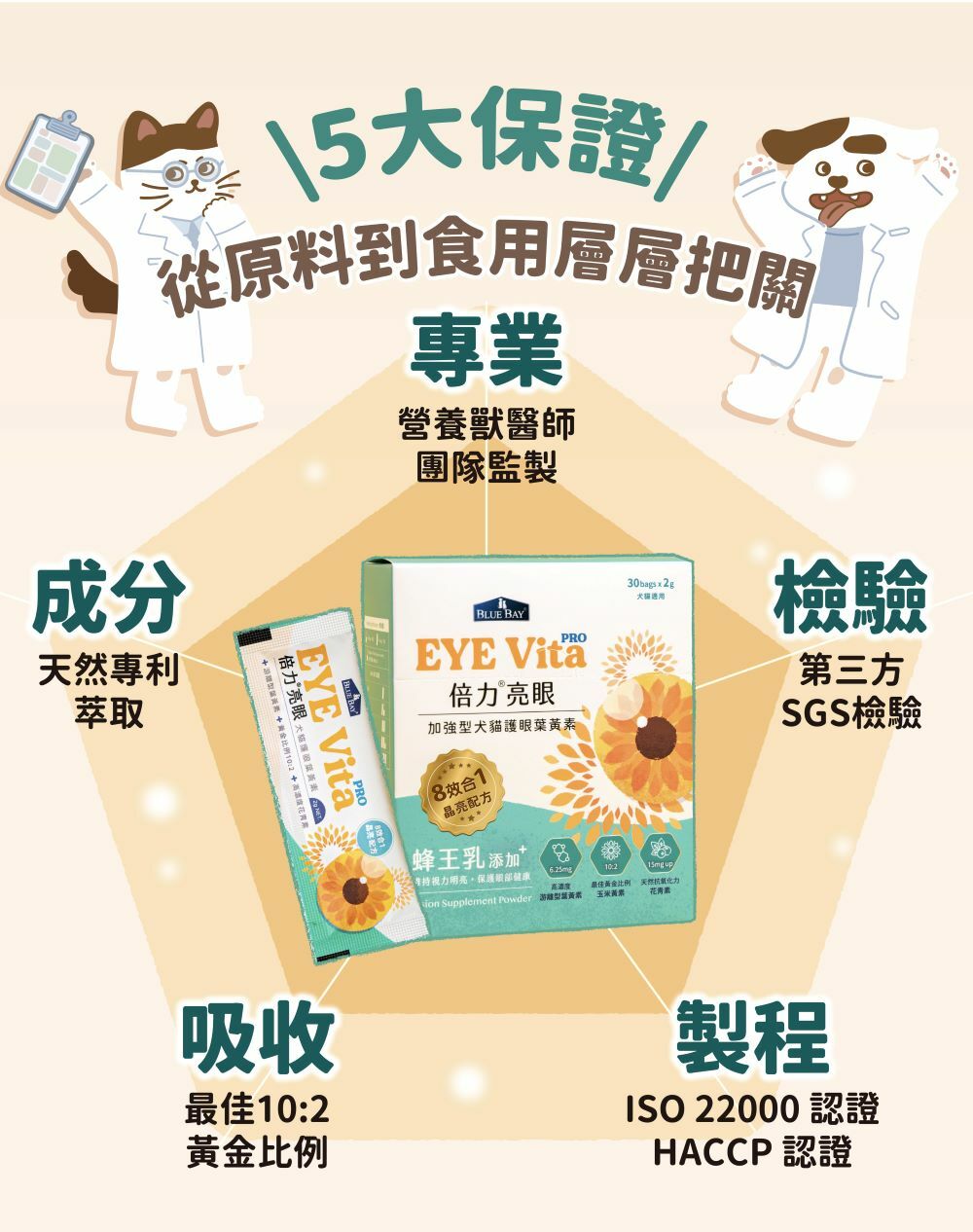 滋補聖品蜂王乳，2周看見淚痕改善