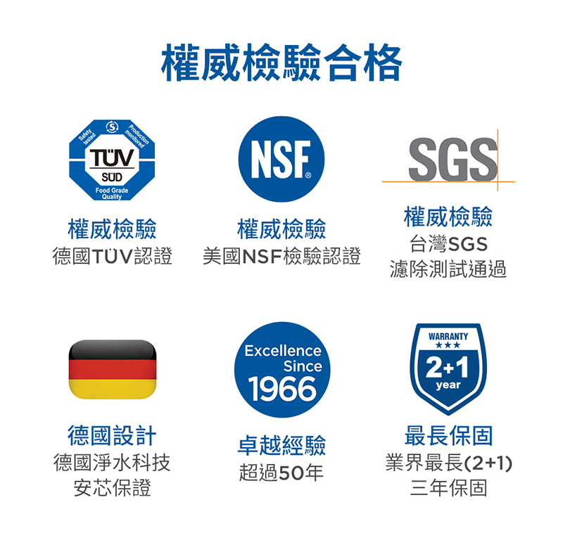 BRITA mypure P3000硬水軟化型濾芯