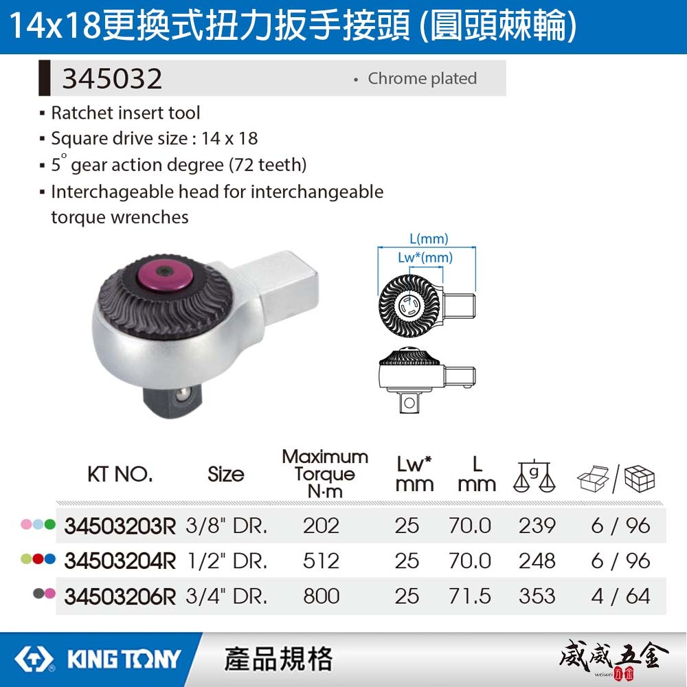 KING TONY 金統立｜345032｜14x18更換式扭力扳手接頭 (圓頭棘輪) 替換式 扭力板手用接頭