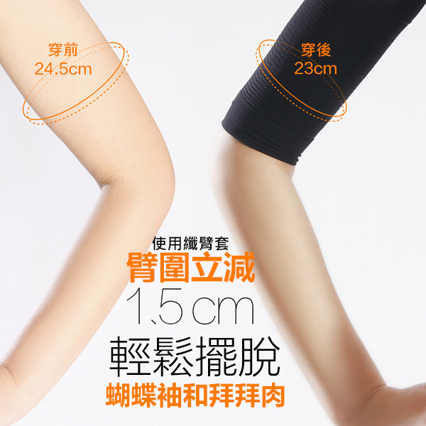 日本TSK 日本彈性顯瘦束手臂套壓力塑手臂減縮蝴蝶臂拜拜肉纖臂美臂套 (P3930)