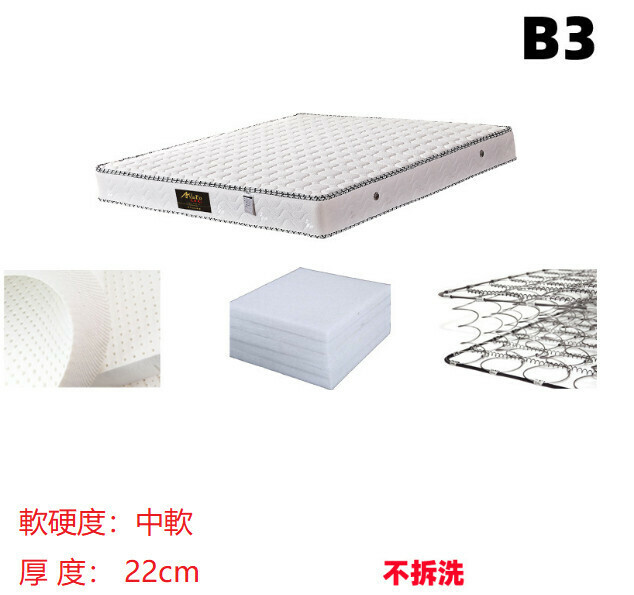 熱賣獨立彈簧床墊（B3乳膠+獨立圓簧1500mm*1900mm）