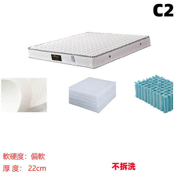 熱賣獨立彈簧床墊（C2乳膠+九區獨立袋装彈簧1500mm*1900mm）